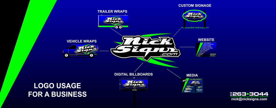 Logo Usage for a Business